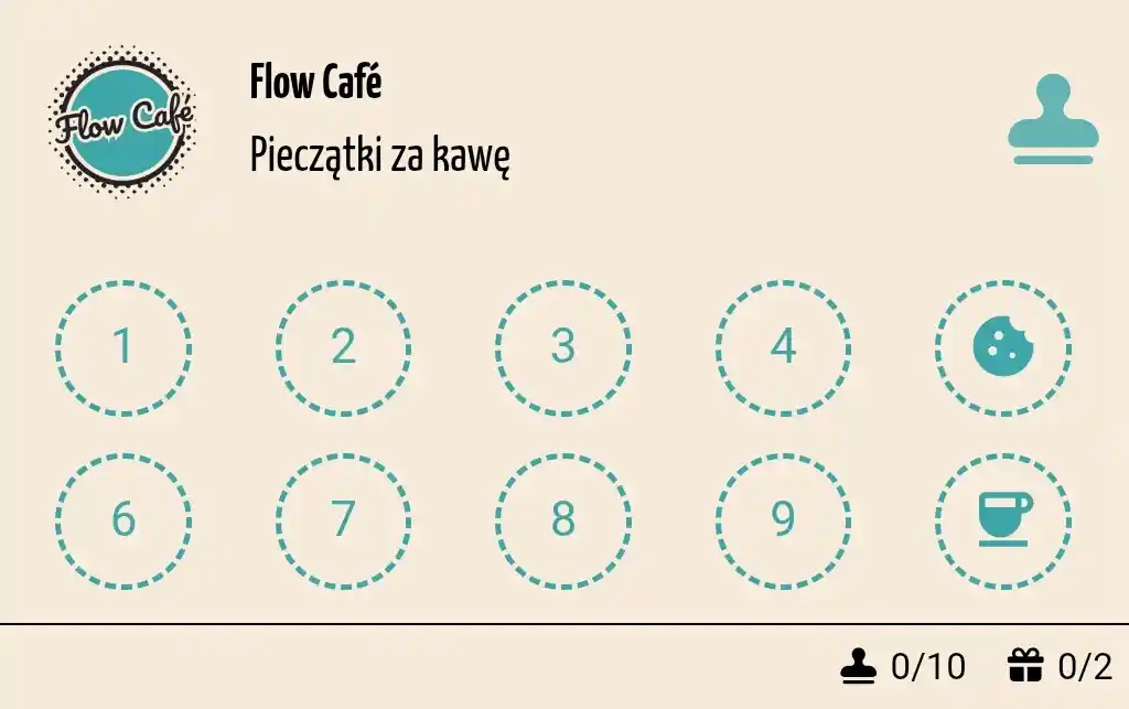 Cyfrowa karta lojalnościowa dla kawiarni